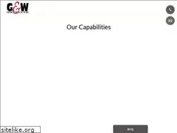 Sites similar to gandwproductsinc.com