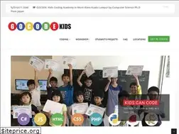 Sites similar to ganesan.net