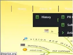 Sites similar to ganesha-operation.com