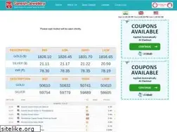 Sites similar to ganeshbullion.com
