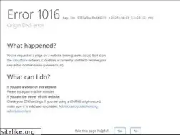 Sites similar to ganews.co.uk