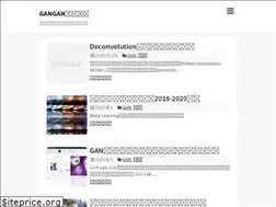 Sites similar to gangango.com