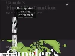 Sites similar to ganglers.com