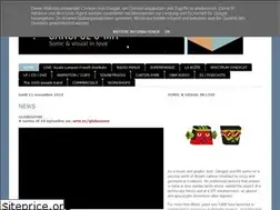 Sites similar to gangpol-mit.blogspot.com