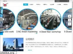 Sites similar to gangxianwei.cn