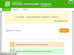 Sites similar to ganiev.org