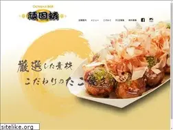 Sites similar to gankodako.com
