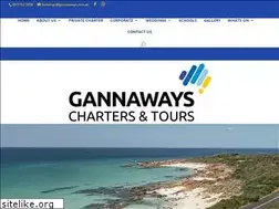 Sites similar to gannaways.com.au