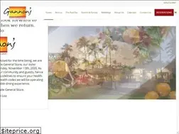 Sites similar to gannonsrestaurant.com