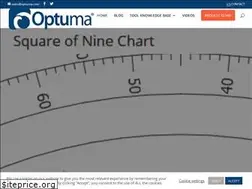 Sites similar to ganntrader.com