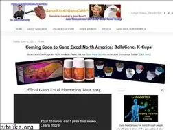 Sites similar to ganocafe.ws