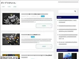 Sites similar to ganpura-t.com