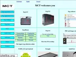 Sites similar to ganseman.com