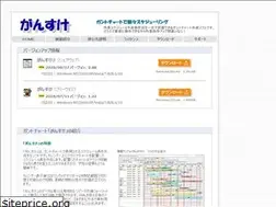 Sites similar to gansuke.com
