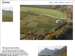 Sites similar to gantenbeinwein.com