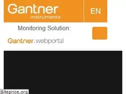 Sites similar to gantner-environment.de