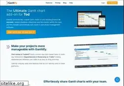 Sites similar to gantt-chart.com