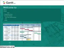 Sites similar to ganttchartexample.com