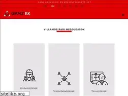 Sites similar to ganzkk.hu