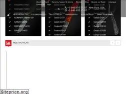 Sites similar to ganzoknife.com