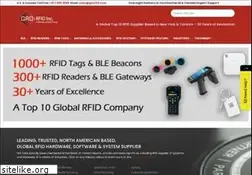 Sites similar to gaorfid.com