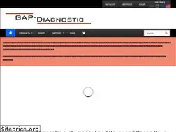 Sites similar to gap-diagnostic.com