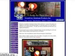 Sites similar to gapalum.com