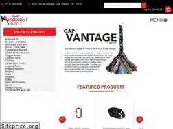 Sites similar to gaparboristsupply.com