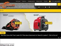 Sites similar to gappower.com