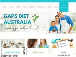 Sites similar to gapsaustralia.com.au