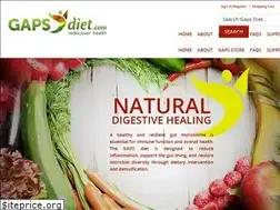 Sites similar to gapsdiet.com