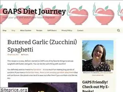 Sites similar to gapsdietjourney.com