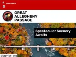 Sites similar to gaptrail.org