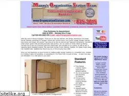 Sites similar to garage-world.com