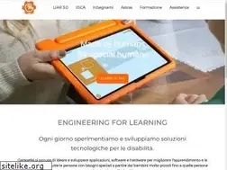 Sites similar to garage94.com