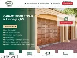Sites similar to garagedoor-lv.com