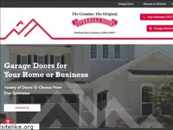 Sites similar to garagedoors-glensfalls.com