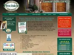 Sites similar to garagedoorsco.com