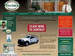 Sites similar to garagedoorstn.com