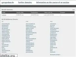 Sites similar to garagenbau.de