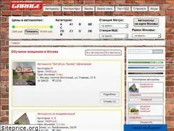 Sites similar to garageru.ru