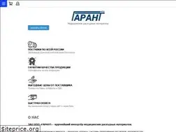 Sites similar to garant1.com