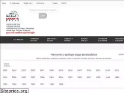 Sites similar to garantaparts.com