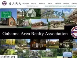 Sites similar to garasite.com