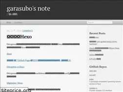 Sites similar to garasubo.github.io