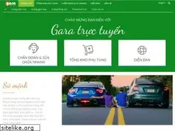 Sites similar to garatructuyen.com