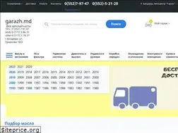 Sites similar to garazh.md