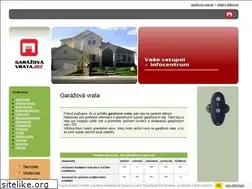 Sites similar to garazova-vrata.biz