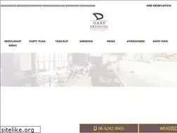 Sites similar to garb-dressing.com