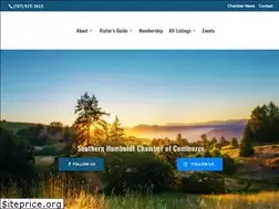 Sites similar to garberville.org